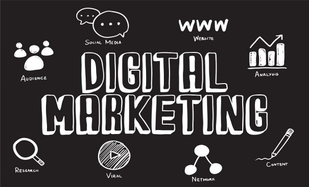 Digital marketing