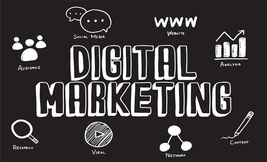 Digital marketing